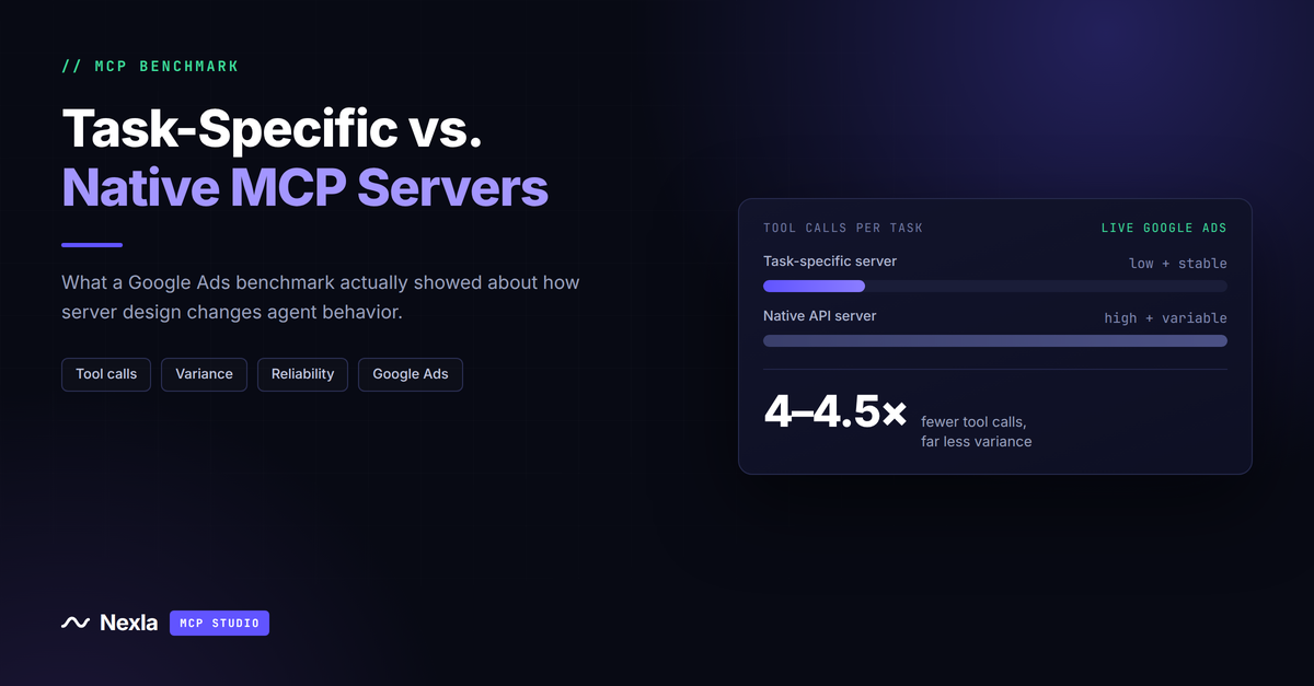 Nexla MCP Server vs. Google Ads MCP: What a Task-Specific vs. Native Benchmark Actually Showed