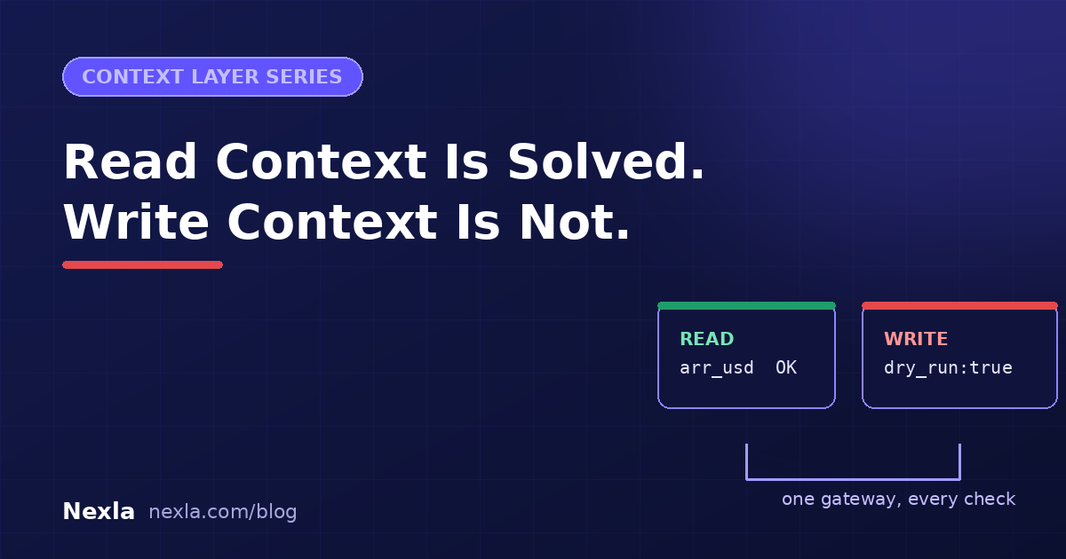 Read Context Is Solved. Write Context Is Not.