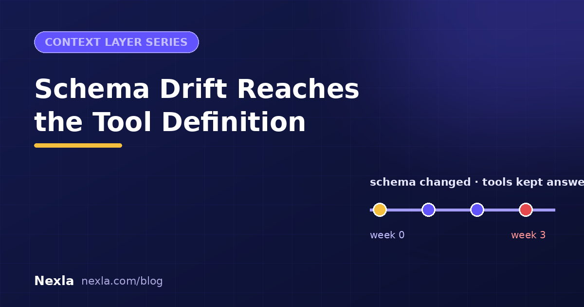 Schema Drift Reaches the Tool Definition
