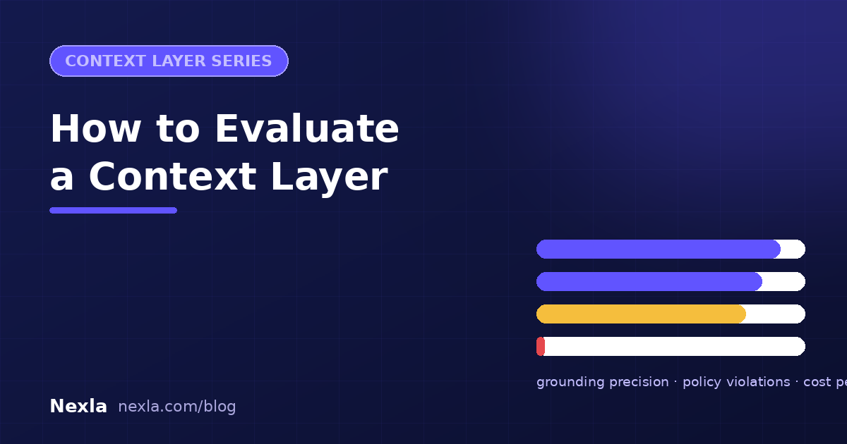 How to Evaluate a Context Layer beyond Token Counts