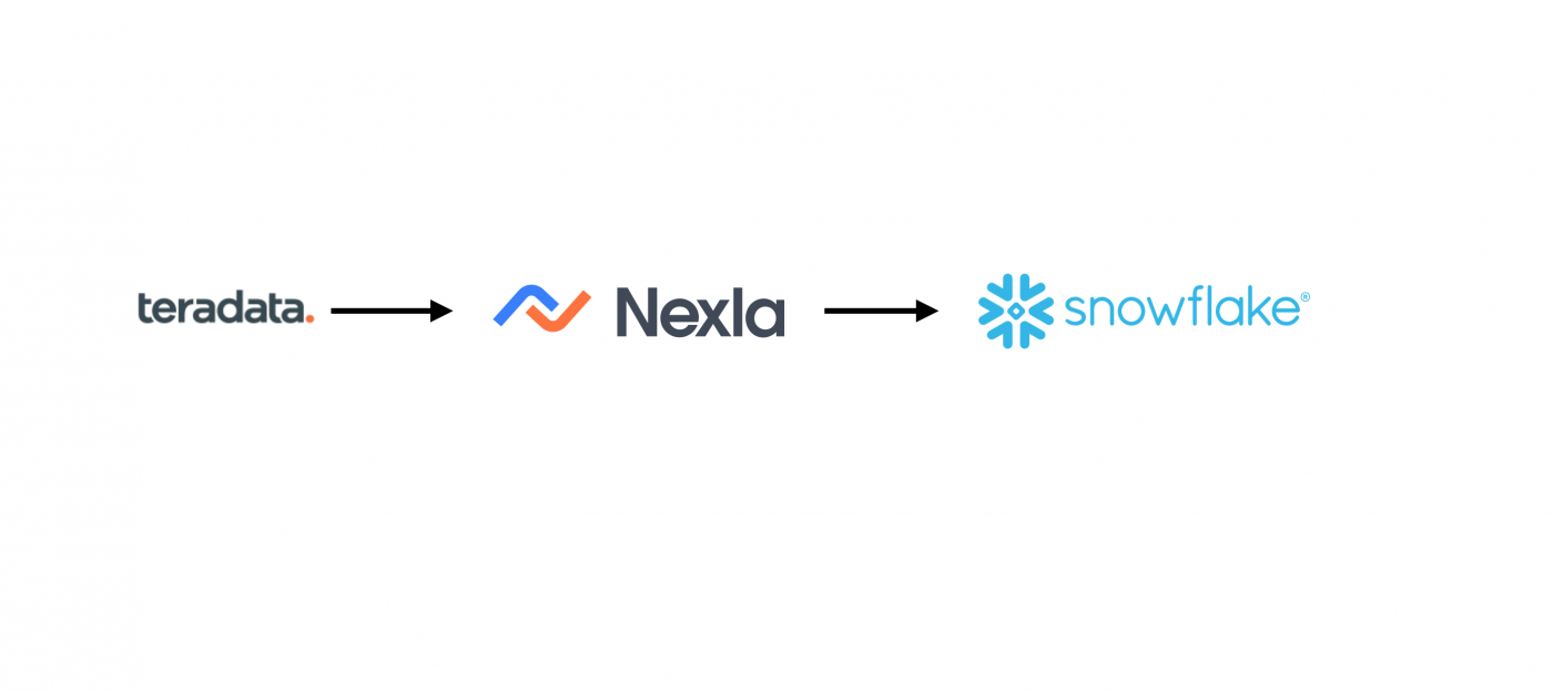 Teradata to Snowflake Migration with Nexla - Step By Step Tutorial