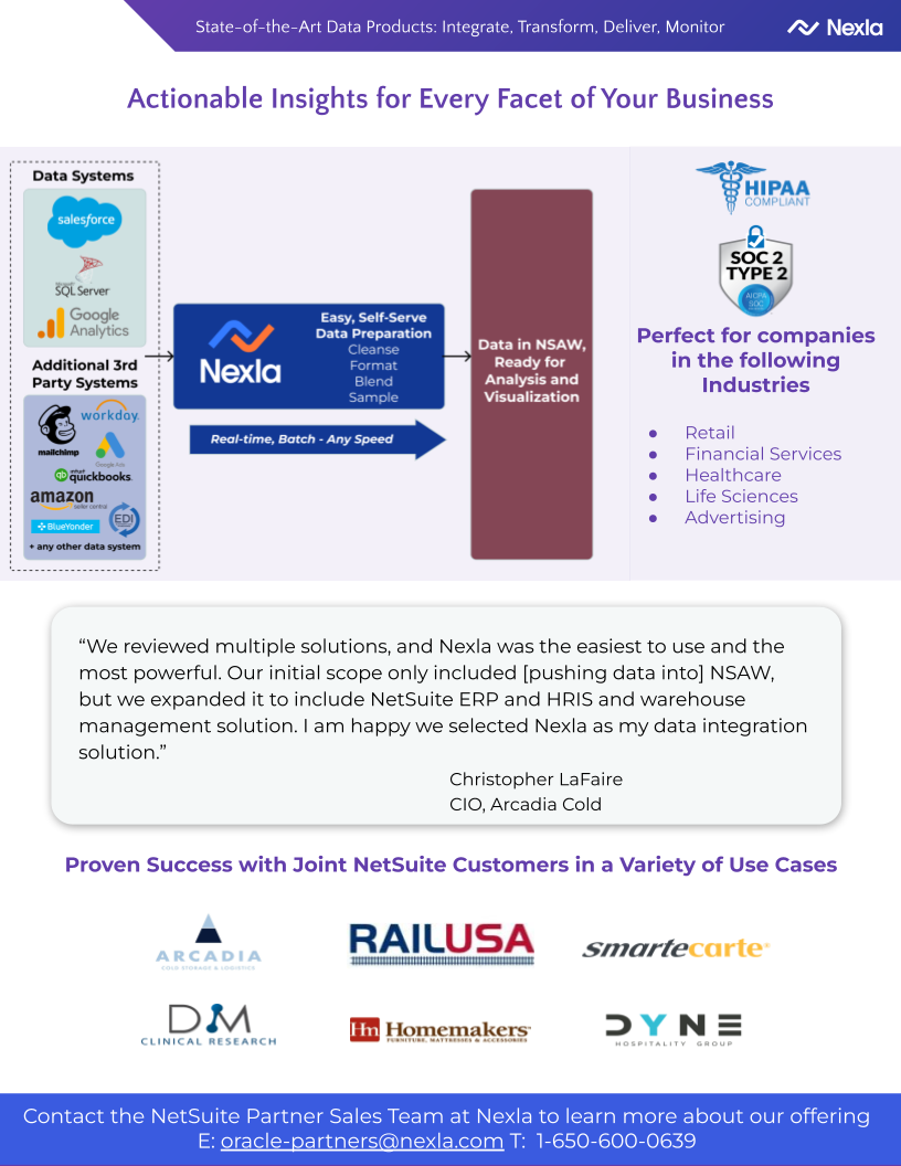 Nexla netsuite datasheet nexla