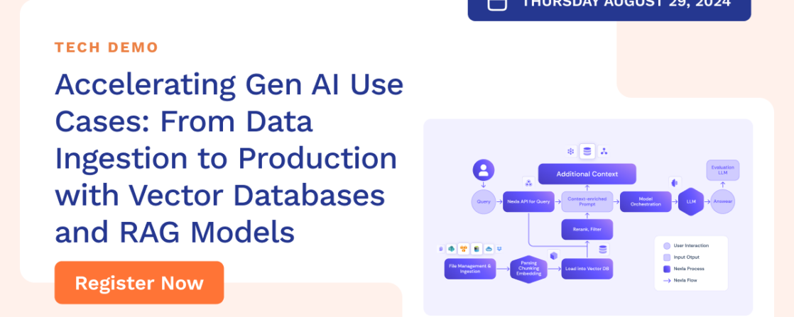Accelerating GenAI Use Cases: From Data Ingestion to Production with Vector Databases and RAG Models