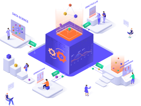 Change Data Capture (CDC) | Nexla