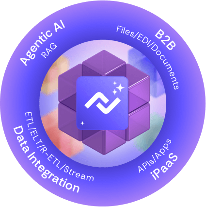 Nexla Converged Integration
