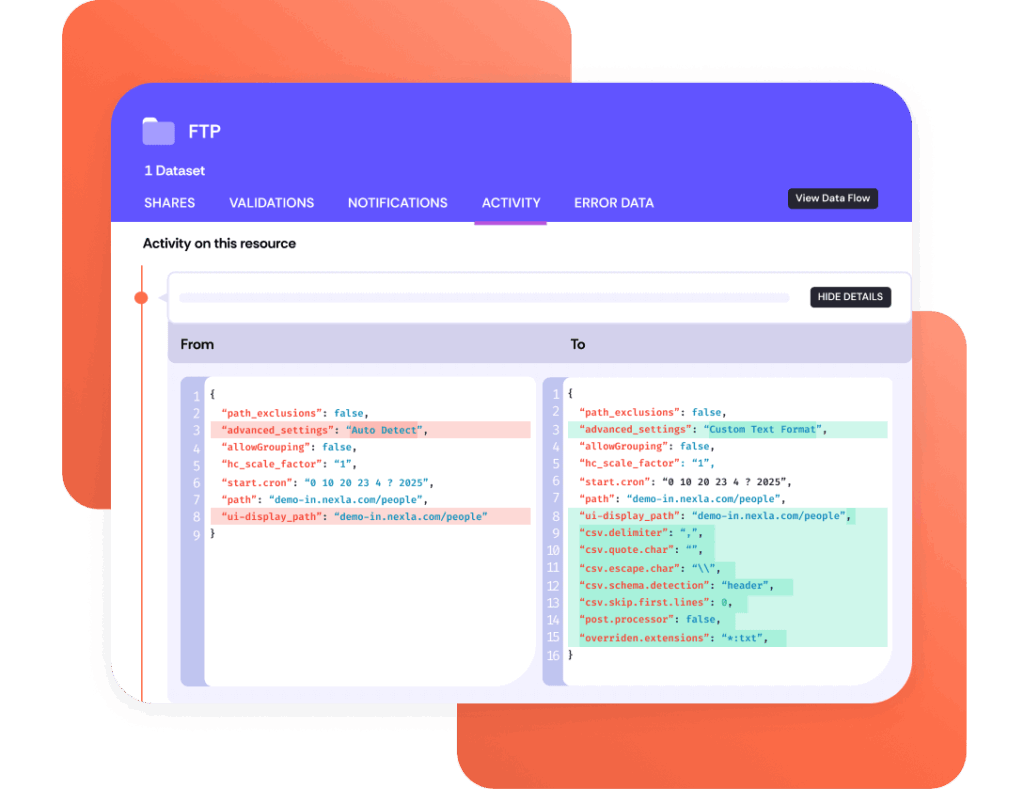 Nexla Build for Change - Modern DataOps