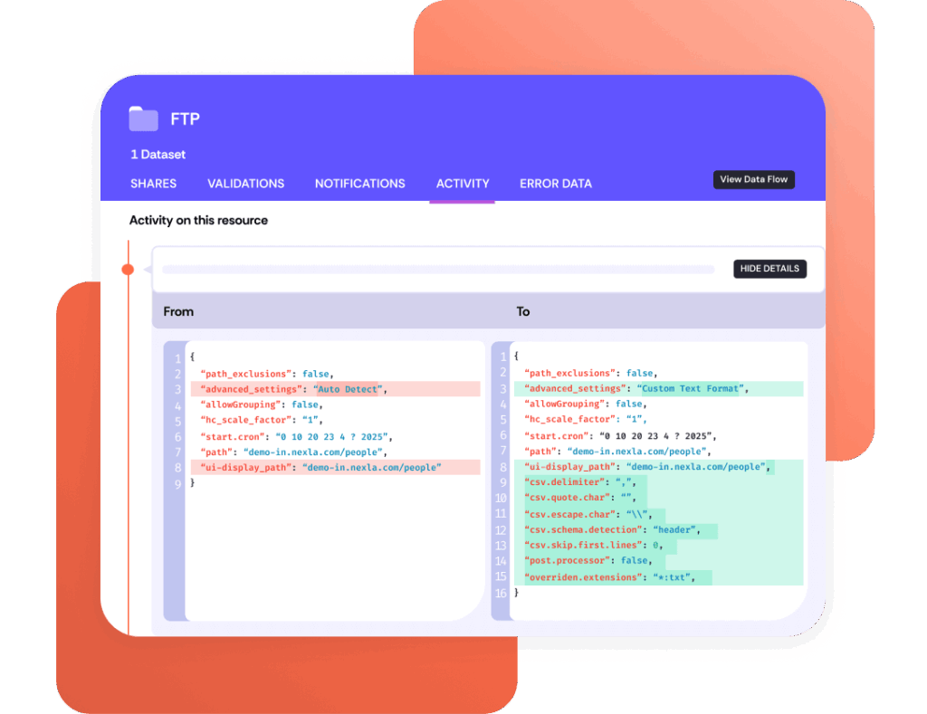 Nexla Build for Change - Modern DataOps