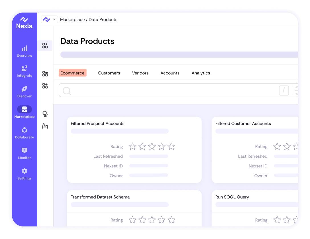 Data Product Marketplace