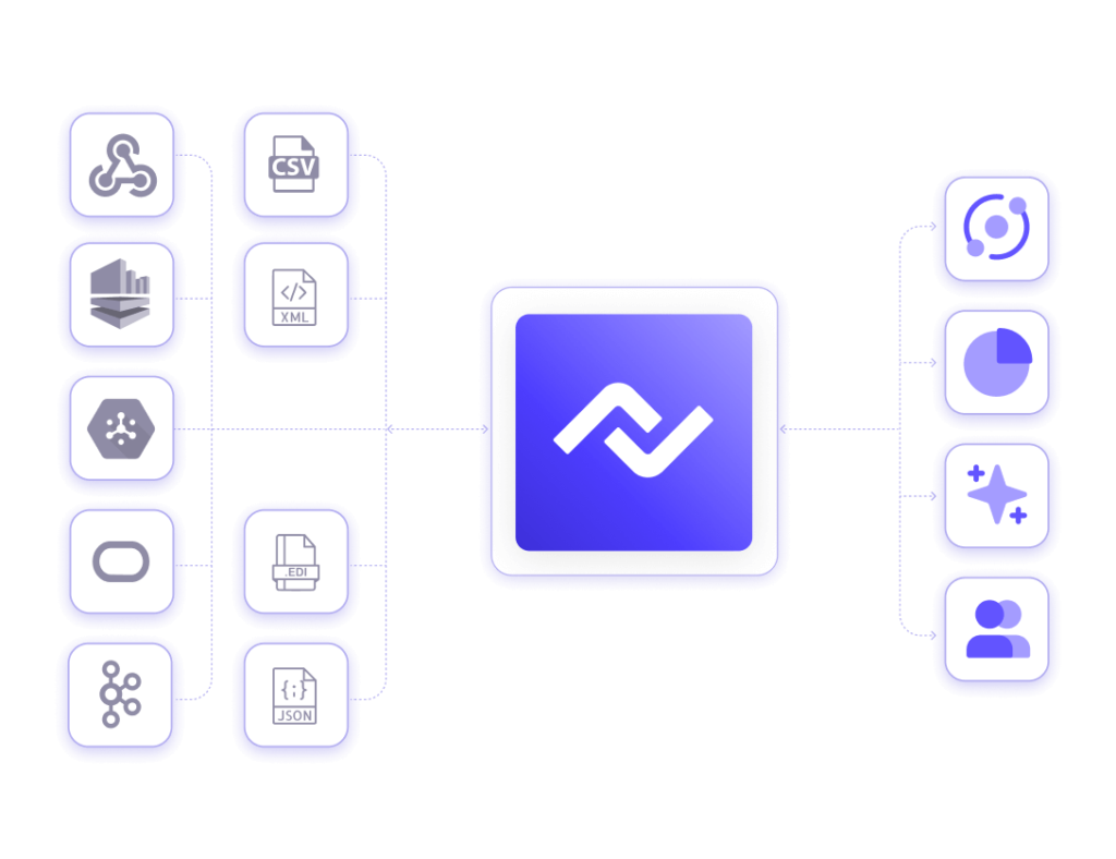 Nexla: Reuse Streaming Data Across Projects