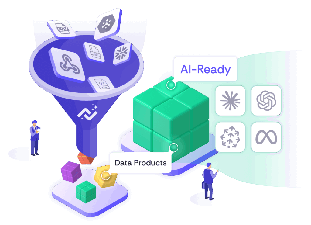 Nexla Solution: AI-Ready Data