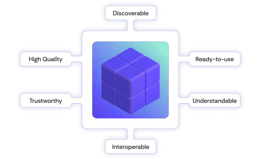 Nexla: What Are Data Products?