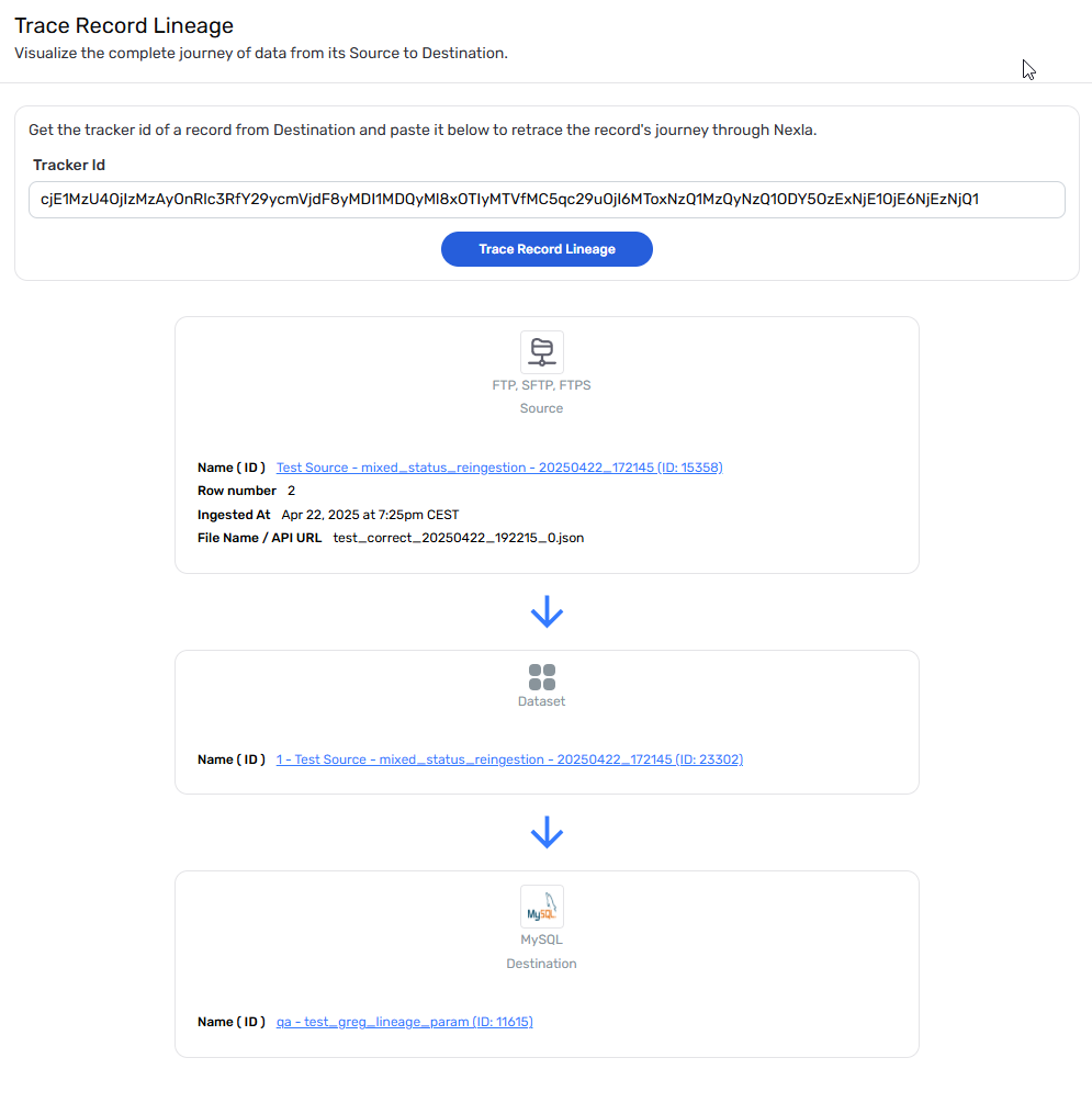 Nexla data lineage view for a single record