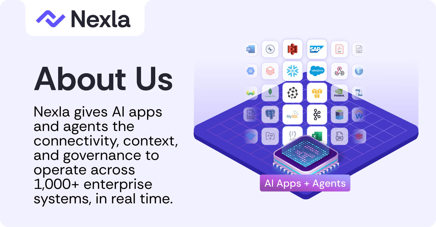 About Nexla | Unified Data Platform for Modern Teams