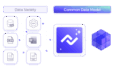 Common Data Model | Nexla