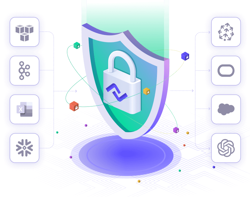 Nexla Enterprise Data Security