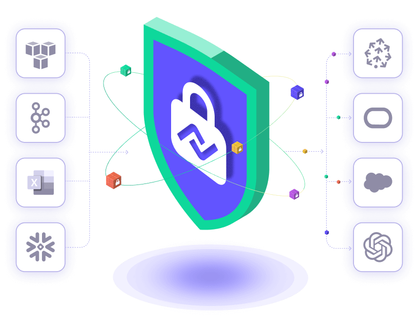 Nexla Enterprise Data Security