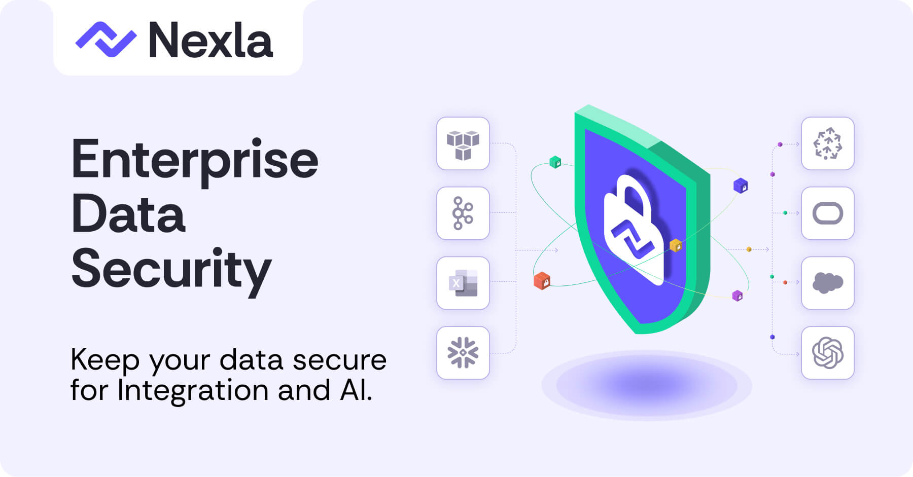 Enterprise Data Security | Nexla