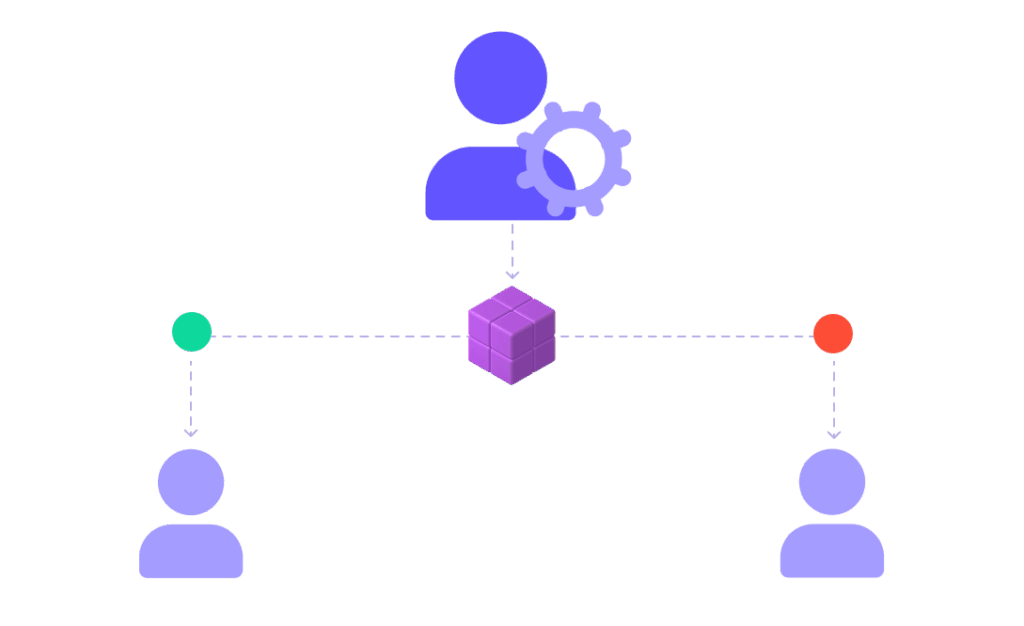 Nexla: End-to-End Lineage and Audit Trails