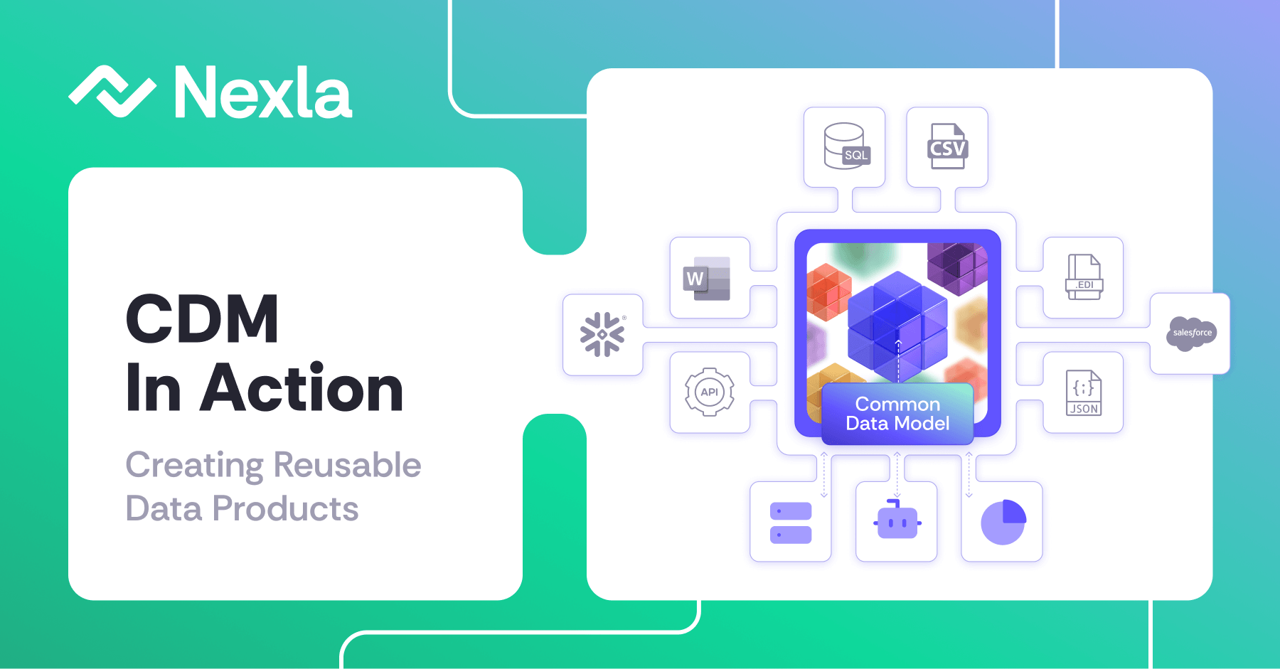 Nexla Blog: CDM in Action: Creating Reusable Data Products
