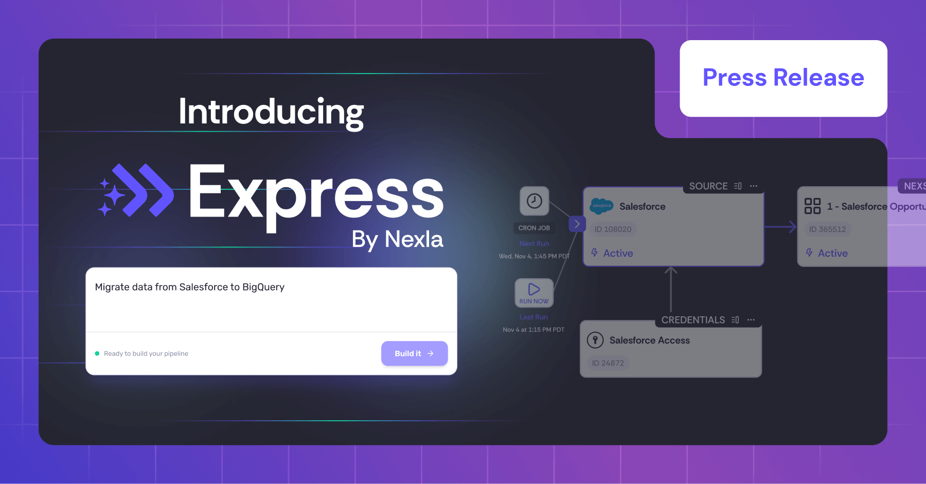 Nexla Press Release: Introducing Express: The Conversational Data Engineering Platform to Simplify the Creation of Complex Data Workflows for AI Applications