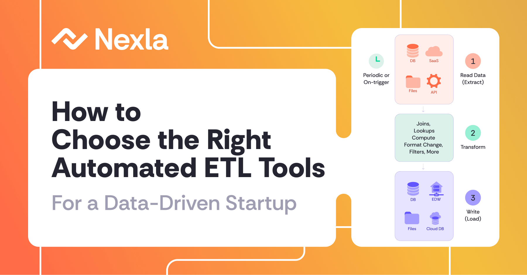 How to Choose the Right Automated ETL Tools for a Data-Driven Startup