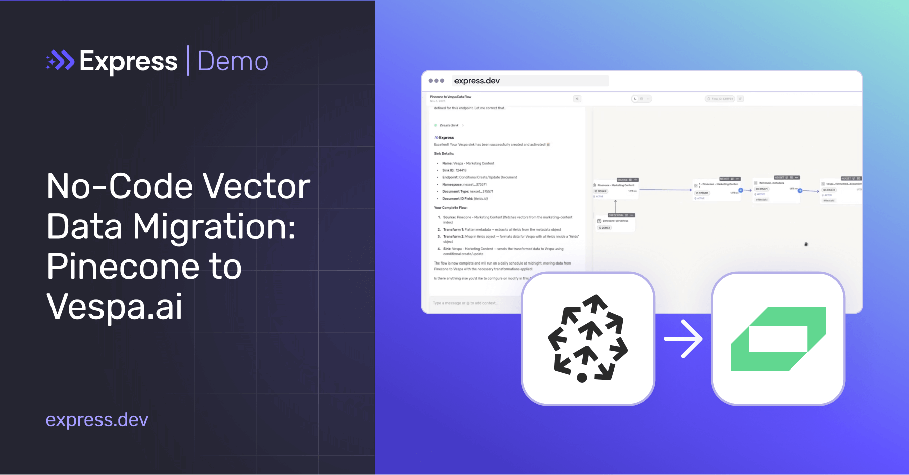 Express No Code Pinecone to Vespa.ai Migration | Nexla Demo Center