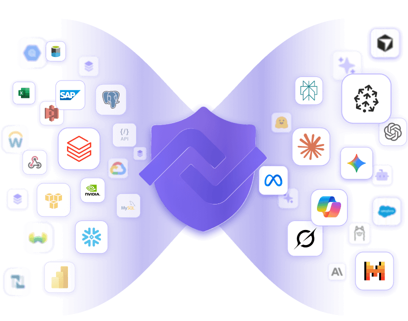 Nexla Connectors: The Data Bridge Between Your World and Your Agents