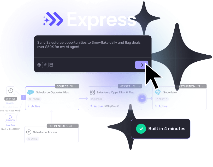 Introducing Express by Nexla