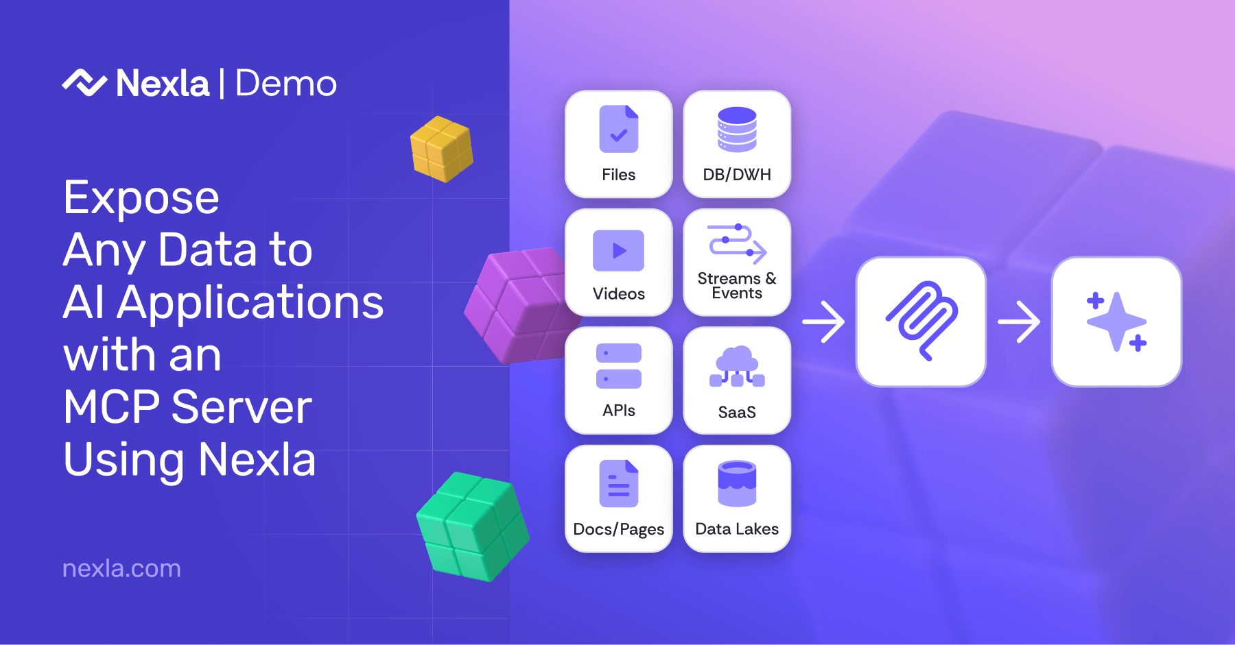 Expose Any Type of Data to AI Apps with MCP | Nexla Demo Center