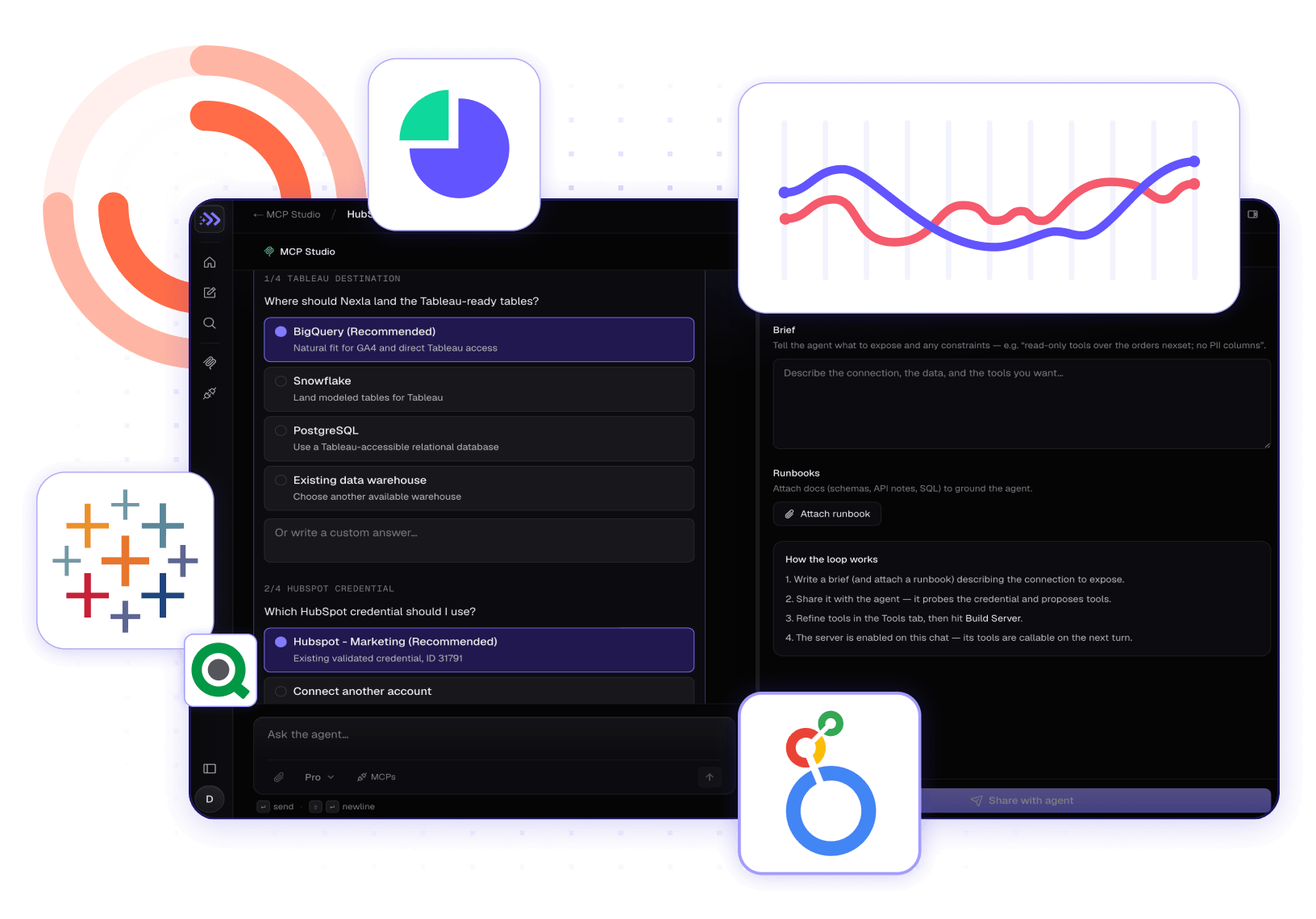 Nexla for Analytics