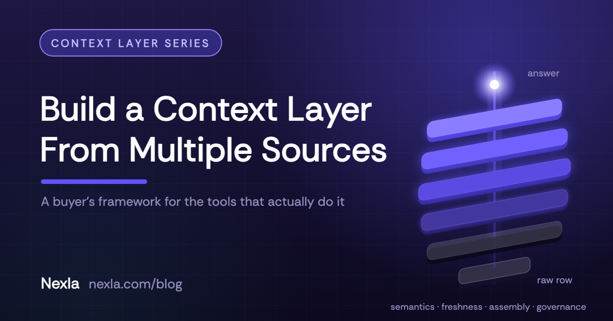 Tools to Build a Context Layer From Multiple Data Sources: A Buyer’s Framework
