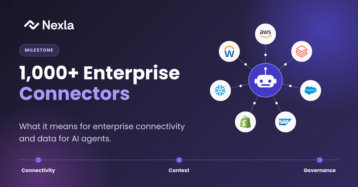 1,000+ Enterprise Connectors: What It Means for Enterprise Connectivity and Data for Agents.
