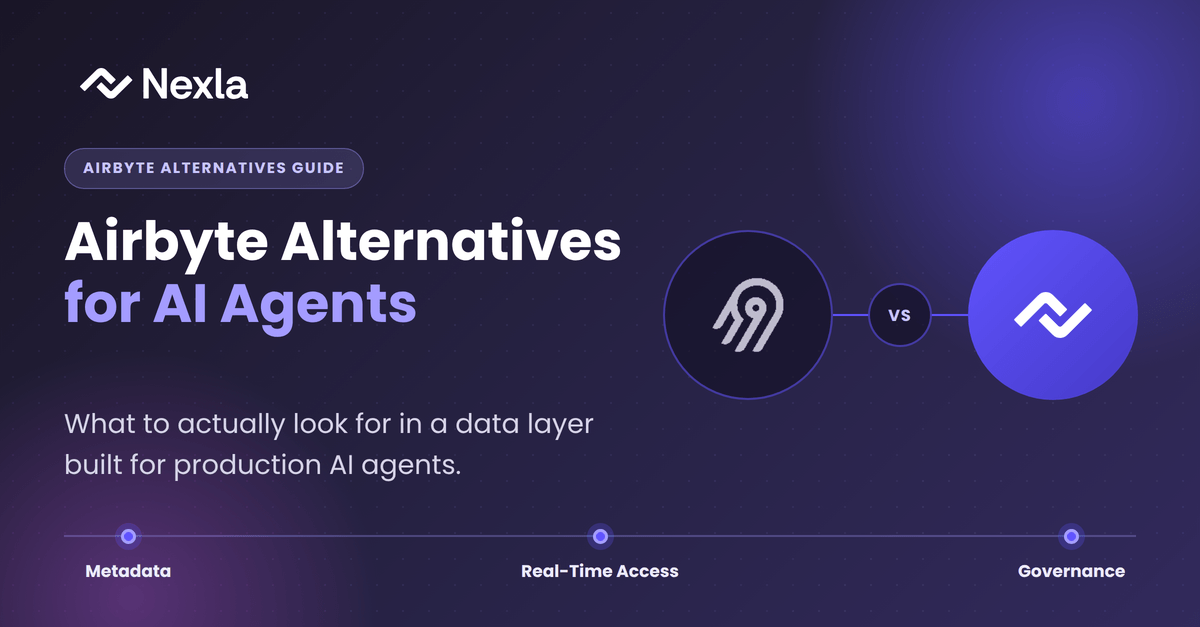 Airbyte Alternatives for AI Agents: What to Actually Look as Data Layer for Agents