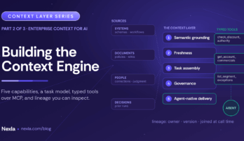 Nexla Blog: Context Layer Series: Building the Context Engine