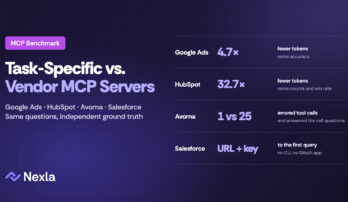 MCP server benchmark scorecard: Nexla used 4.7x fewer tokens than Google Ads’ MCP server at the same accuracy, 32.7x fewer than HubSpot’s with the same answers, had 1 errored tool call vs 25 on Avoma, and needed only a URL and a key to reach Salesforce data.